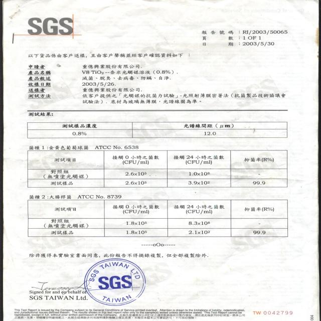 SGS抑菌率檢測