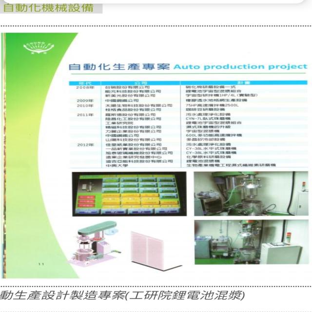 工研院鋰電混漿設備