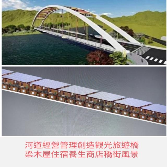 河道法規建築法令之避免