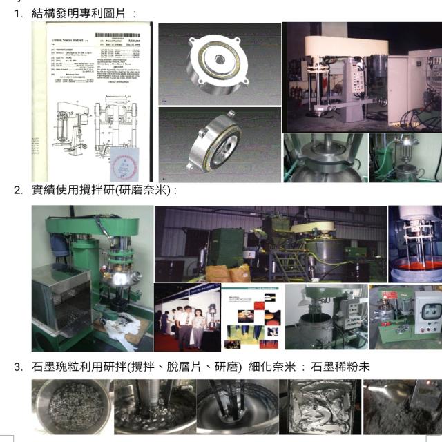 Brief introduction of mixer application (stirring, grinding, emulsification)